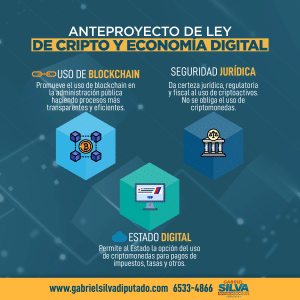 Ley de Criptomonedas en Panamá